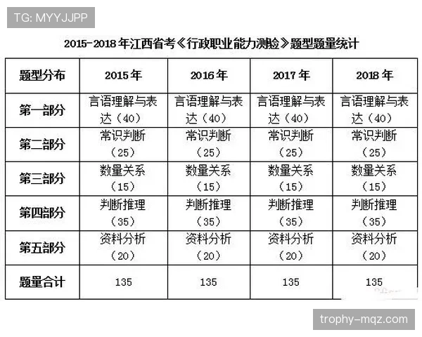 深入解析篮球争球判定规则:何时何地适用? 深入解析篮球争球判定规则:何时何地适用?