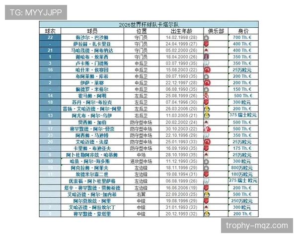 2026世界杯B组赛果与排名汇总：晋级名单一览